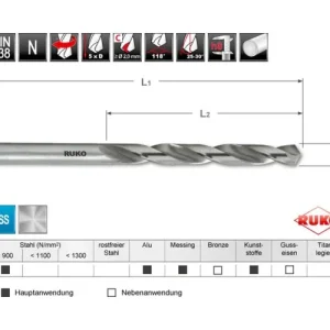Direkt Vom Hersteller RUKO Spiralbohrer DIN 338 Typ N Nenn-Ø 5,8 mm ( 4000600179 )